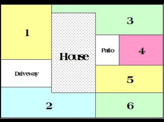 Getting organized for weeding makes this chore easier