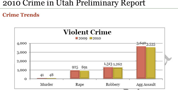 Click for larger view