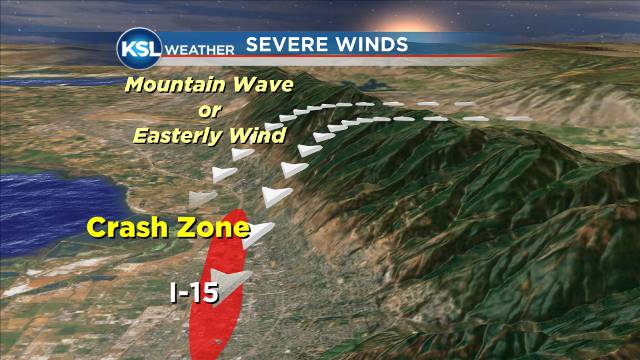 (Courtesy KSL Meteorologist Keith Merrill)