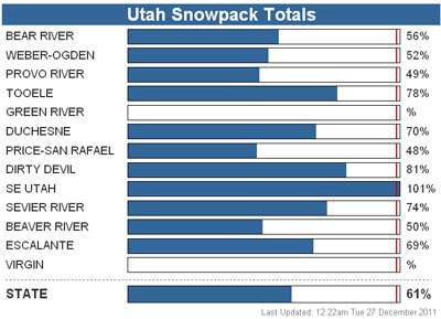 Click for larger view