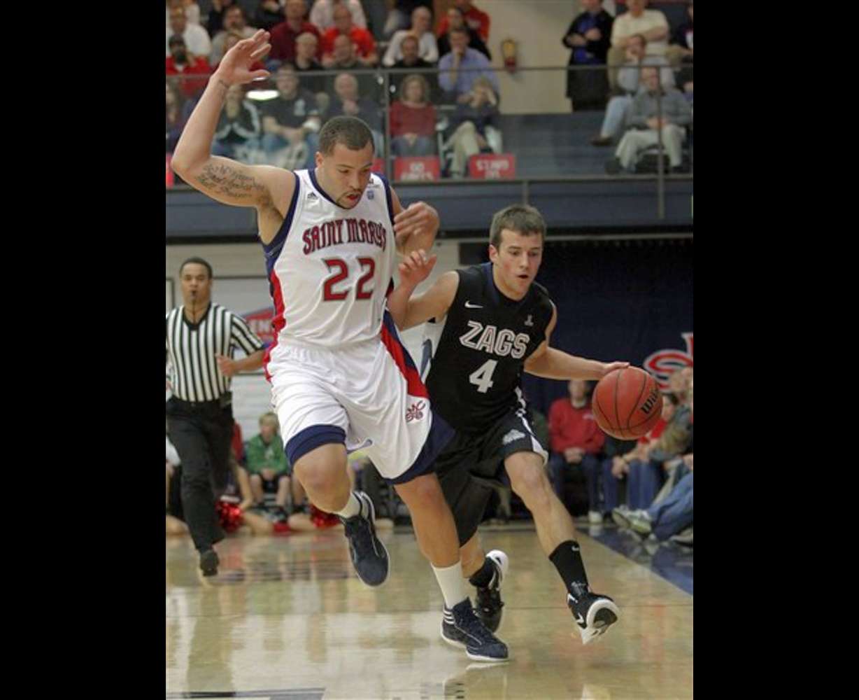 Gonzaga guard Kevin Pangos (4) drives past St.
Mary's forward Rob Jones (22). (AP Photo/Tony
Avelar)