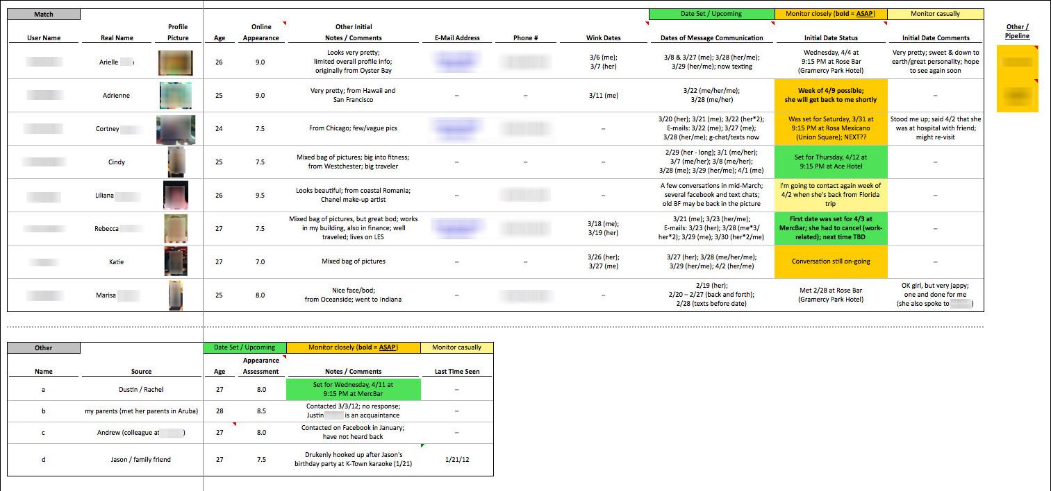 Man drives Corvette into post office, a 'revealing' protest and the best obituary ever?