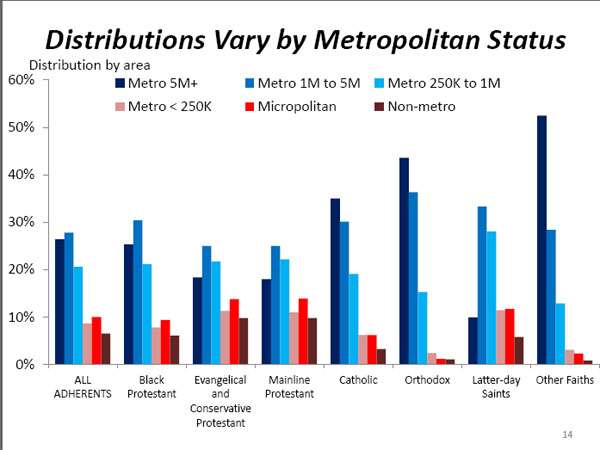 Click for larger view