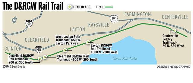Effort on to map Utah's urban area trails