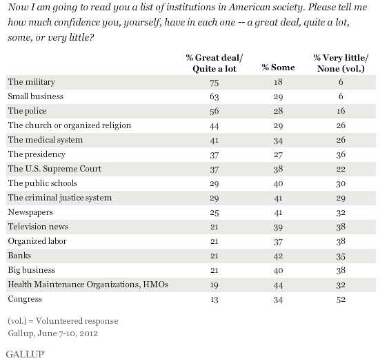 Click for larger view