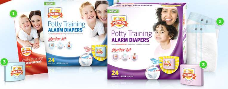Potty Patrol Starter Kits include the items shown above.
