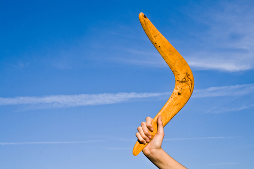 Ever wonder why a boomerang comes back?