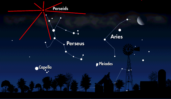 This photo shows what the constellation Perseus looks like.