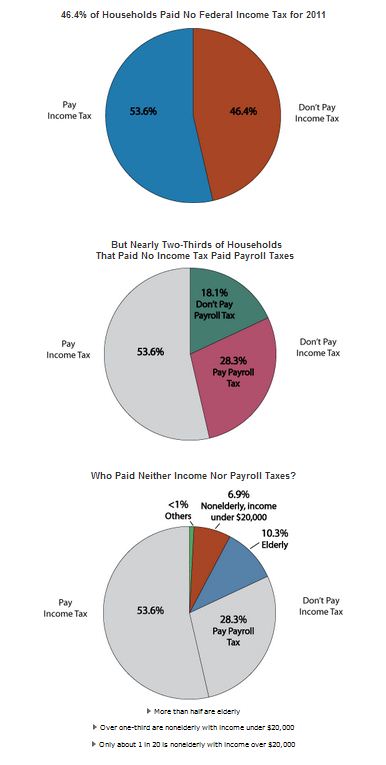 Romney: 47 percent comment 'not elegantly stated'