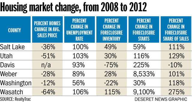 Click for larger view