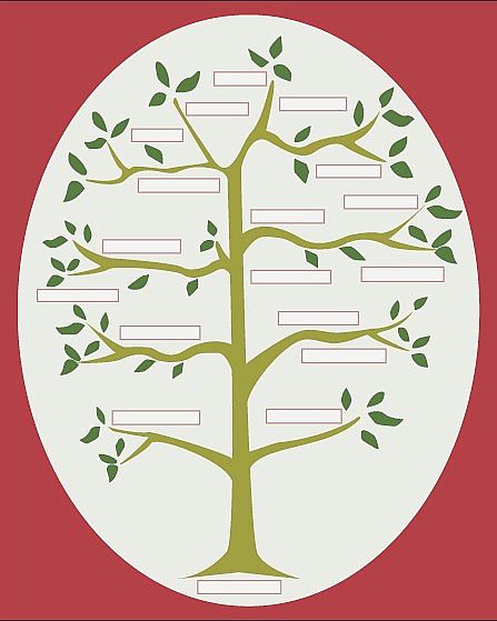 Big News for Ancestry.com