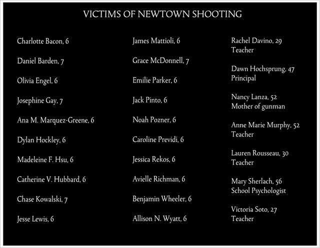26 Sandy Hook victims honored by 26 acts of kindness