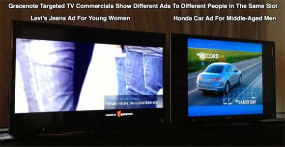 TVs to track viewing habits for targeted ads