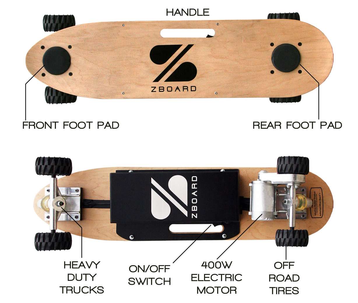 5 new gadgets you'll wish you could own