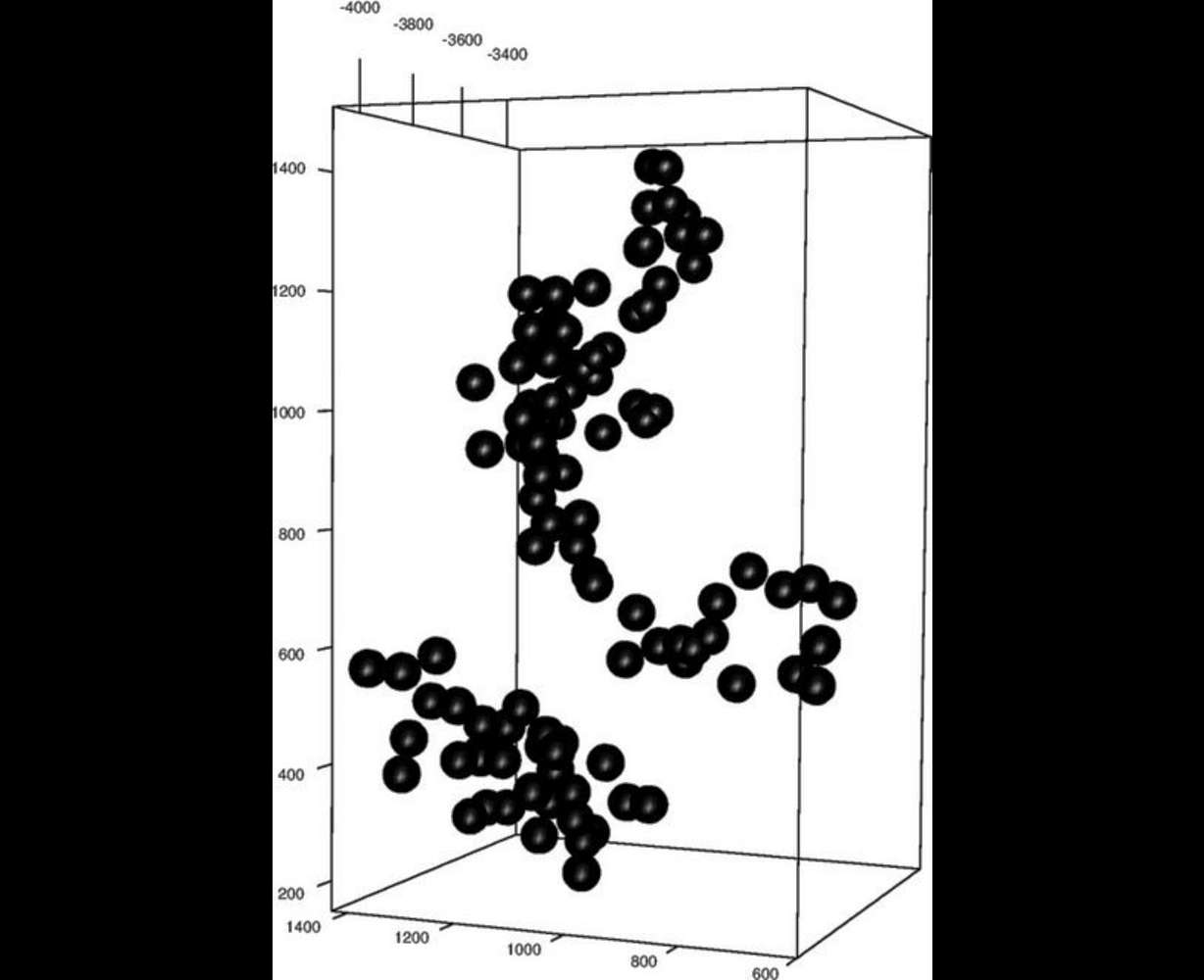 A 3D rendering of the Huge-LQG, on the top right, and a nearby smaller LQG on the bottom left.