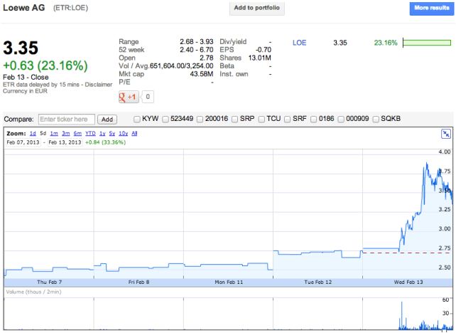 Apple rumors: Bigger iPhone 6 this summer, iTV out this fall