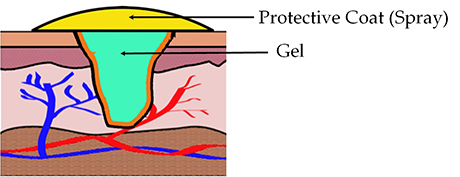 Student creates substance that stops bleeding instantly