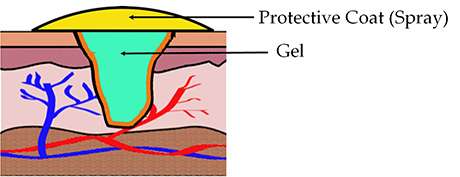 Student creates substance that stops bleeding instantly