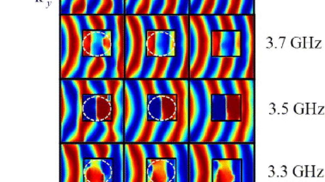 Scientists invent working invisibility cloak