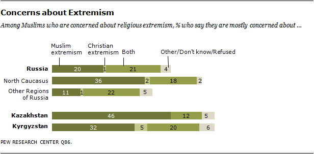 'Religious fervor' motive in Boston bombing concerns Utah Muslims