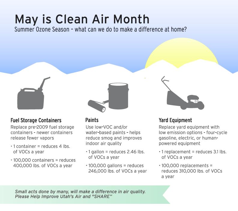 Facing federal sanctions, Herbert offers solutions to pollution