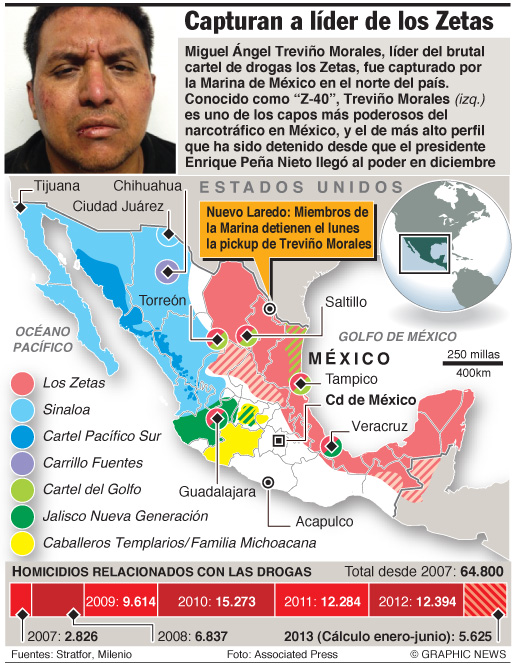 México captura a líder de cartel de los Zetas