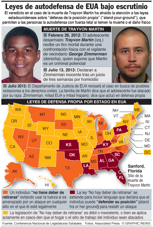 Jackson y Sharpton atacan en Florida leyes que violan los derechos civiles 