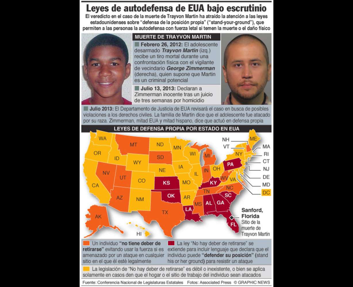 Jackson y Sharpton atacan en Florida leyes que violan los derechos civiles