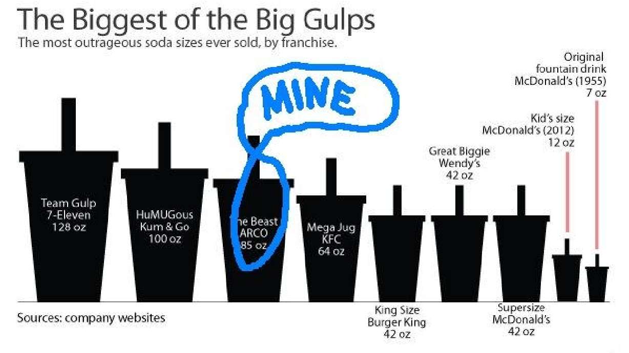 The great caffeine escape: How I quit a four-a-day habit