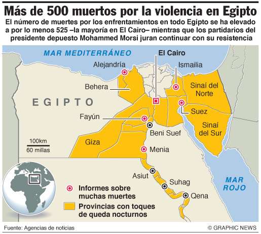 Más de 500 muertos en Cairo