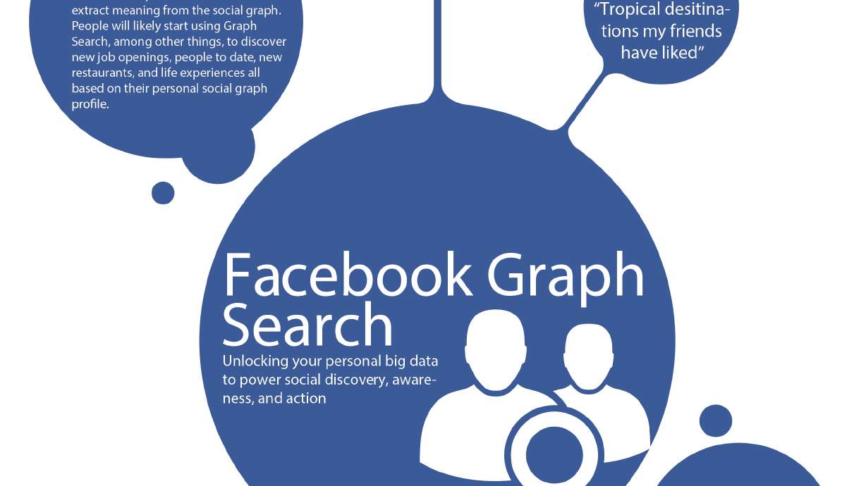 El motor de búsqueda de Facebook amplía su rango de rastreo