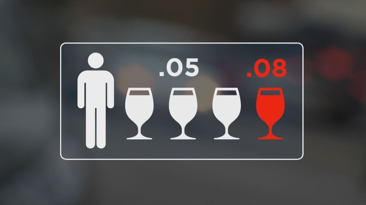 Debate over lowering bloodalcohol driving limit hits Utah's Capitol