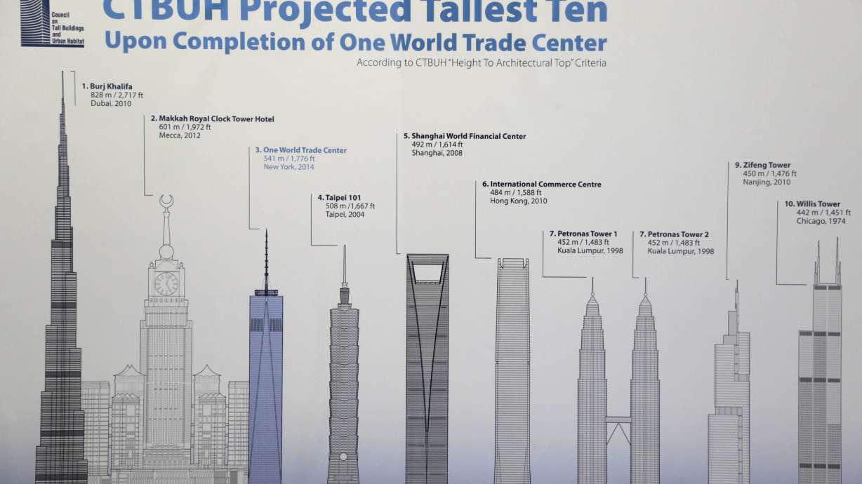 WTC el edificio más alto en Estados Unidos