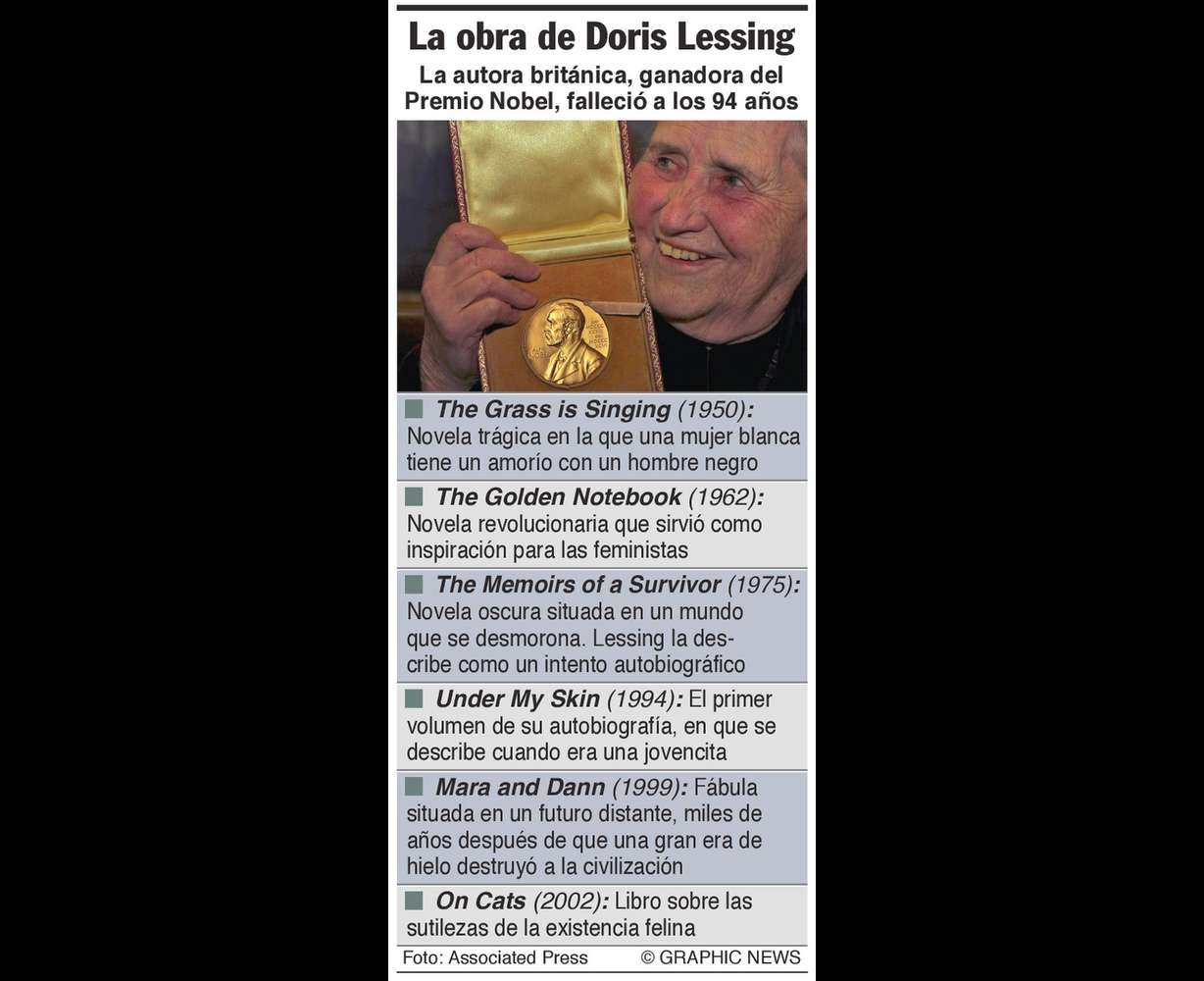 Fallece Doris Lessing, premio Nobel de Literatura