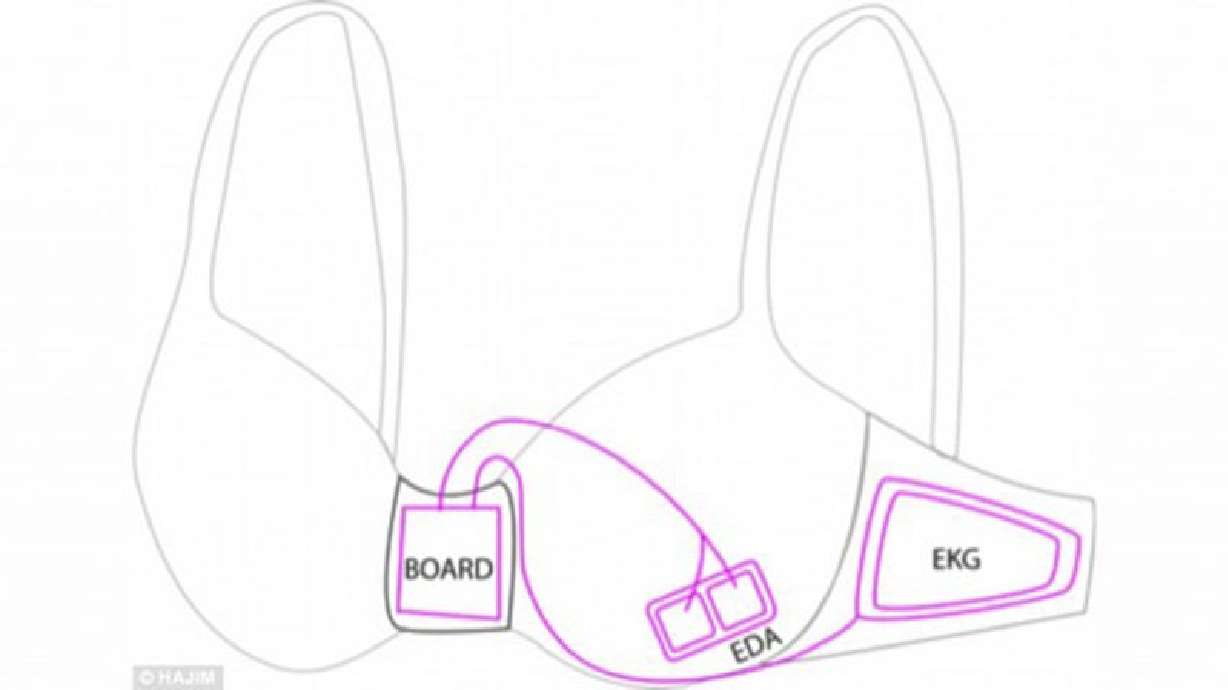 Microsoft developing a 'smart' bra