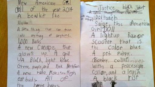 Study: Average Christmas list would cost parents $1.4K to fill