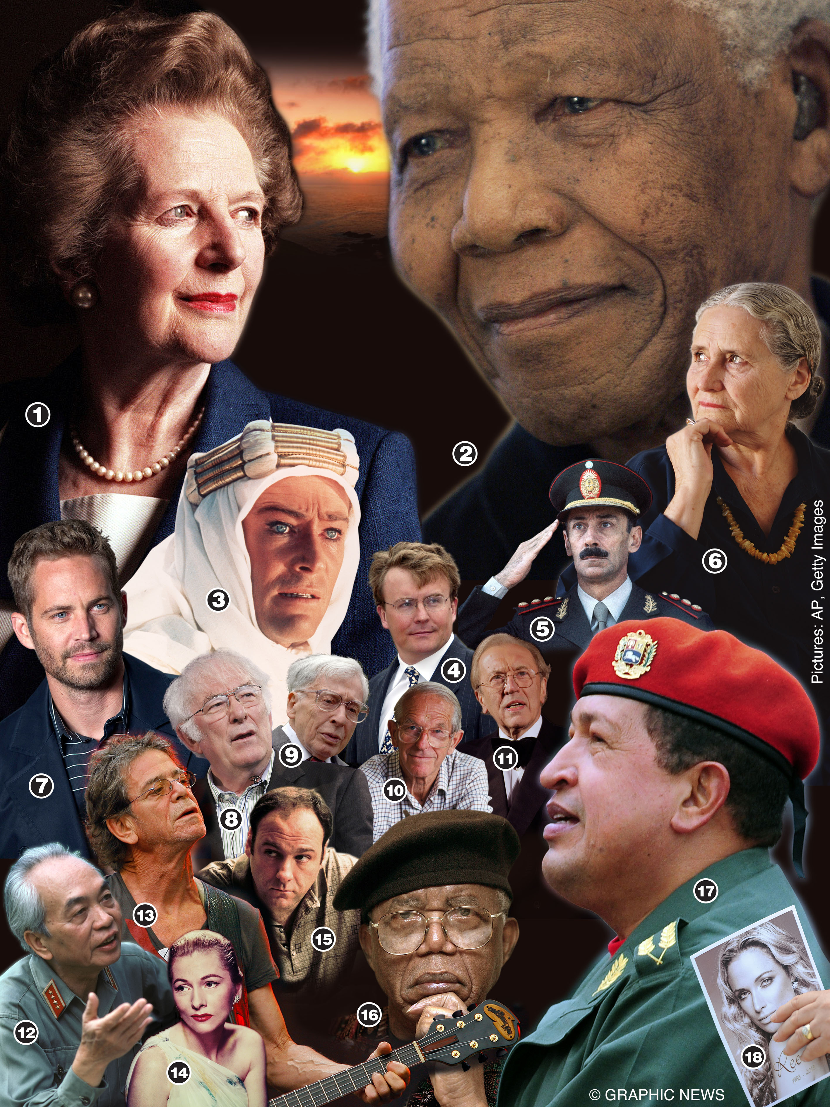 Los que nos dejaron en el 2013