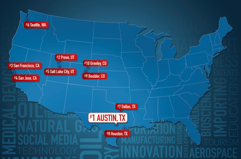 Provo, SLC make top 5 best-performing cities