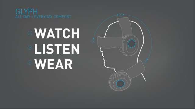 A headset due to be released this year promises
to beam movies, video games or even video calls
directly into your eyeballs.The Glyph headset,
from Ann Arbor, Michigan-based Avegant, will
create visuals that don't need a screen -- just
your retinas and your brain.