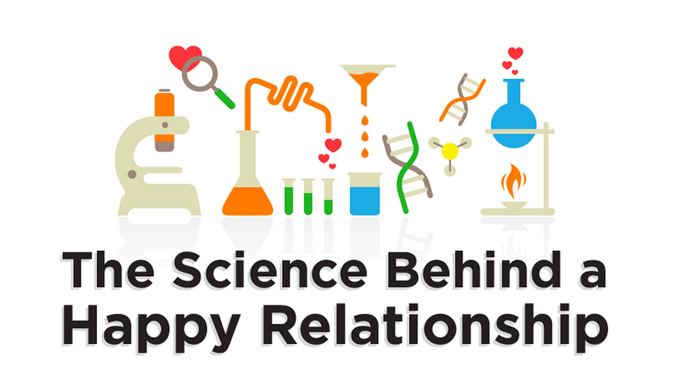 Eye-popping infographic sums up secrets of happiest marriages