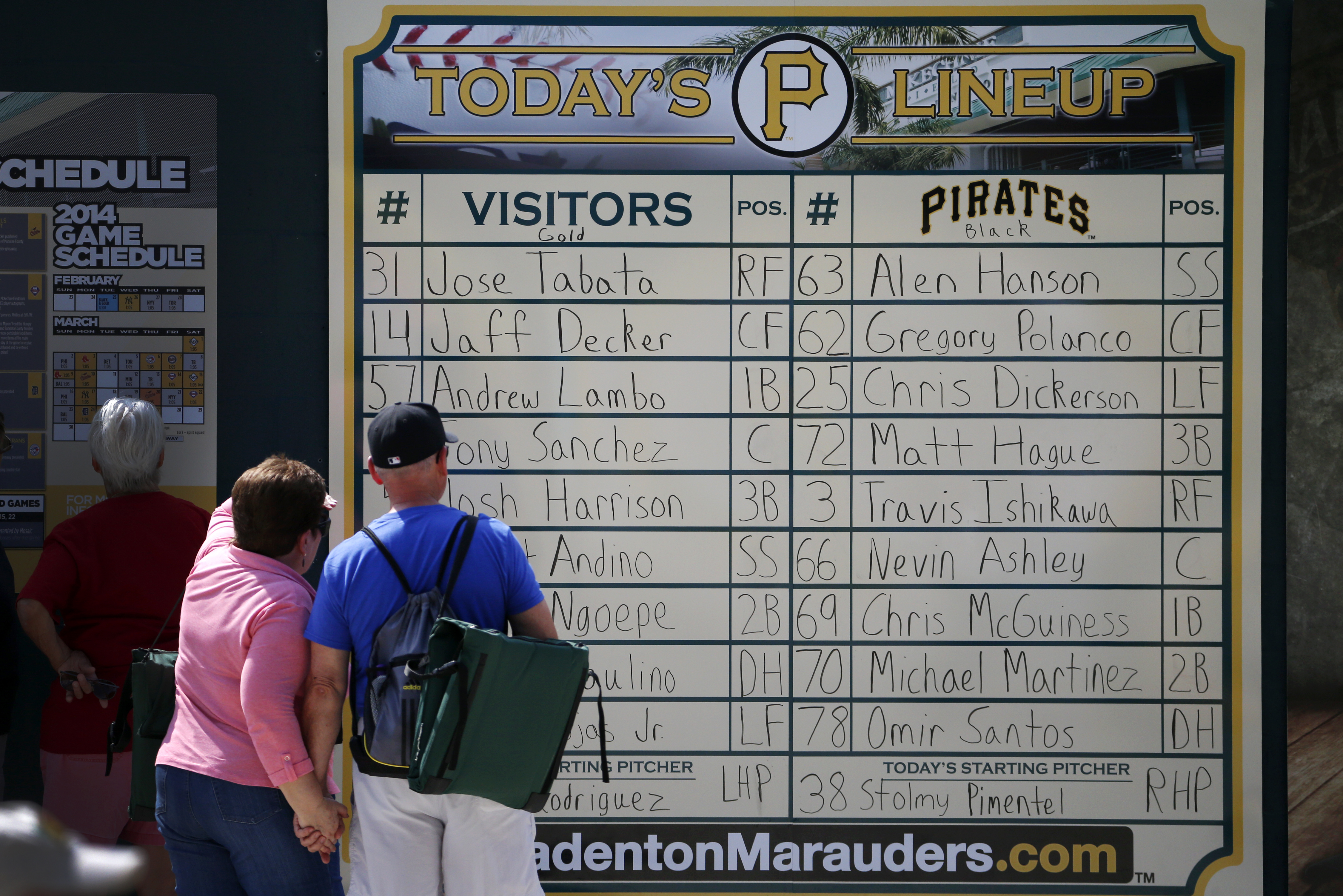 Pirates hope Gaby Sanchez is answer at 1B