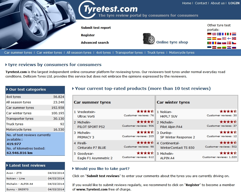 Test platform tyretest.com: