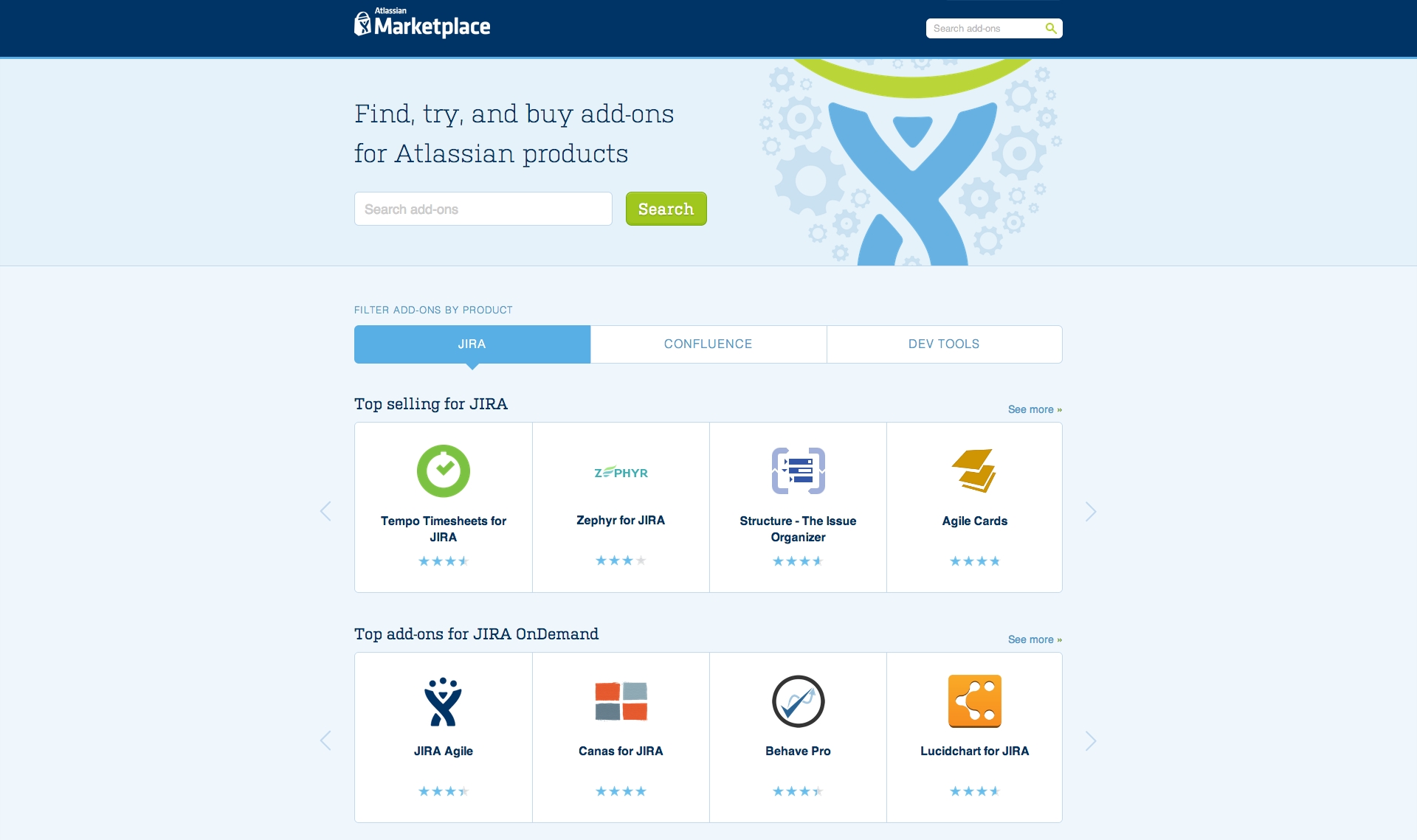 Atlassian Marketplace steht 33.000 Kunden zur Verfügung; externe Entwickler haben 20 Millionen US-Dollar eingenommen