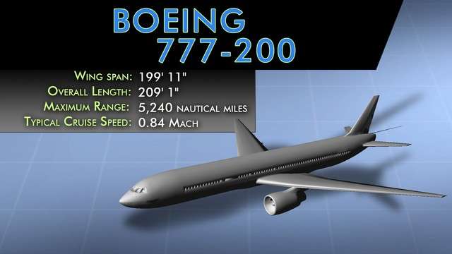 The Malaysia Airlines passenger flight MH370
that went missing March 8, 2014, on its trip
from Kuala Lumpur to Beijing was a Boeing 777-
200.