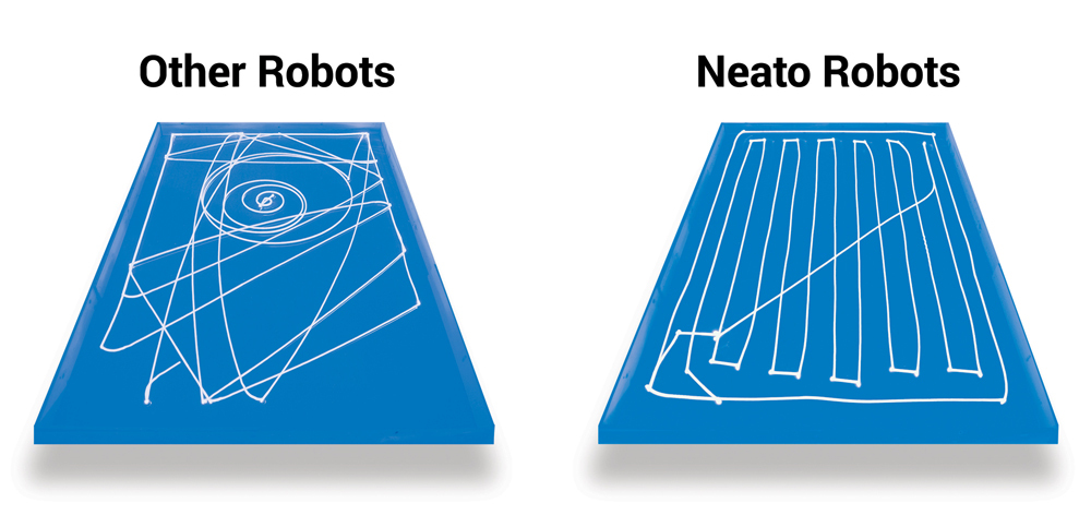 Neato Robotics Announces BotVac™ - the Most Powerful, Intelligent and Stylish Home Robot Available Anywhere