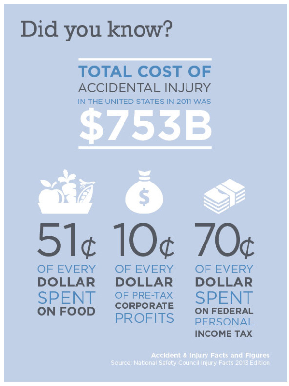 Liberty Mutual Accident & Health Launches New Product Series