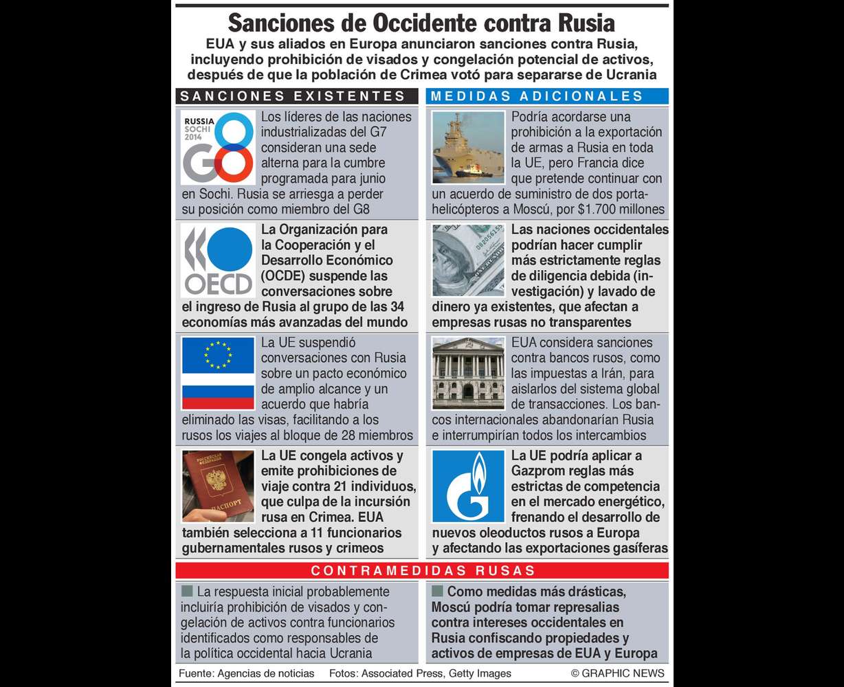 Agresión rusa amenaza seguridad europea