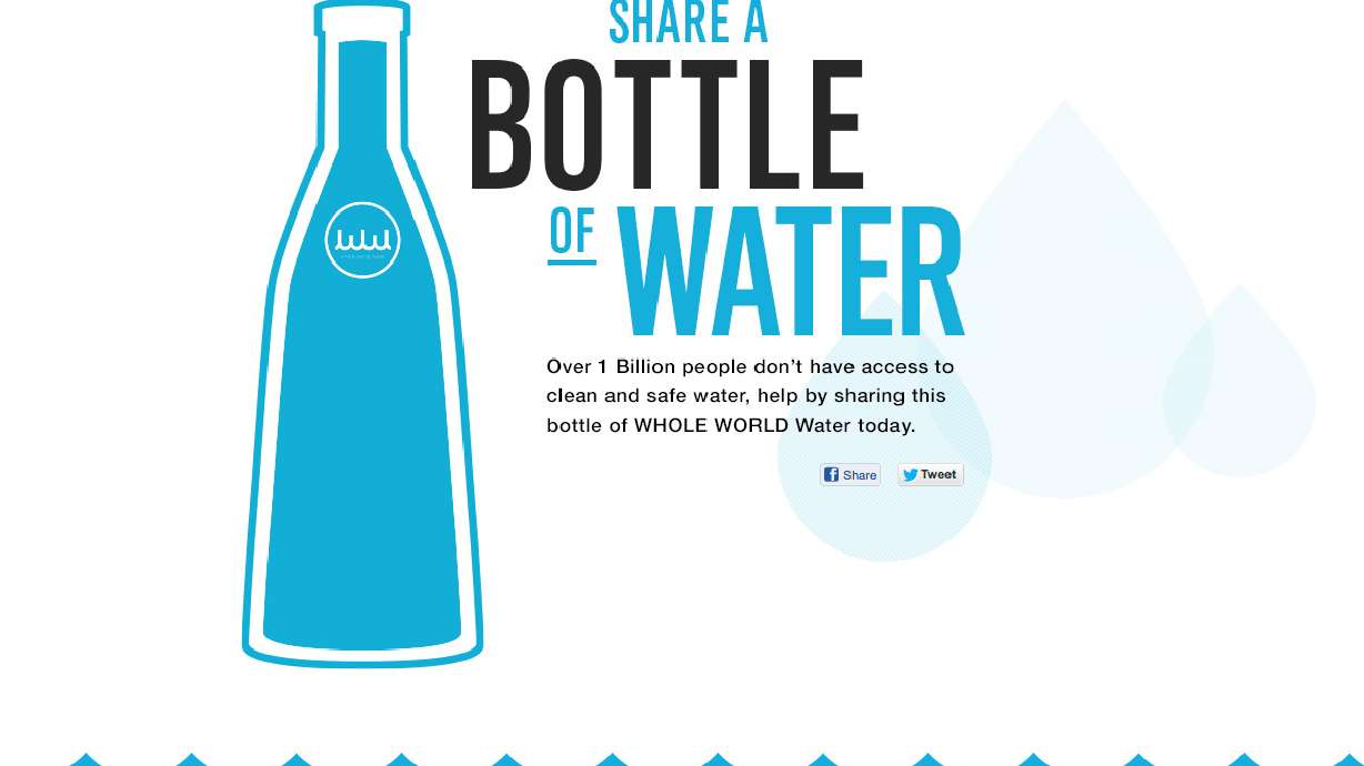 WHOLE WORLD Water Launches Give the #WholeWorldWater Campaign to Address Global Water Crisis