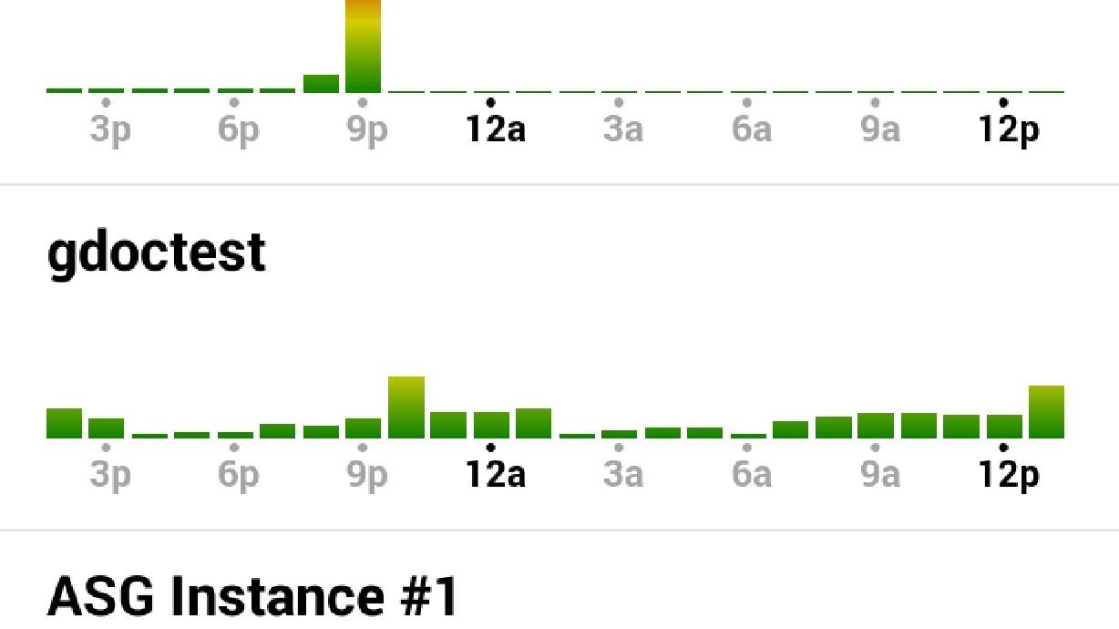Numenta Releases Grok for IT Analytics on AWS