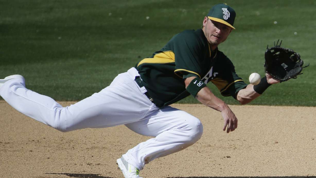 MLB 2014: West teams chase low-budget Athletics